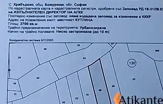Парцел в София, с. Храбърско