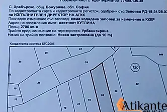 Парцел в София, с. Храбърско