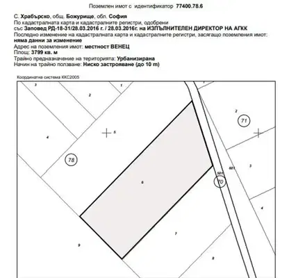 Снимка 4 — Парцел в София, с. Храбърско