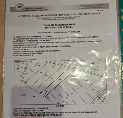 Photo 2 — Plot in област София, Hrabyrsko