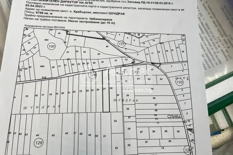Plot in Sofia, Hrabyrsko