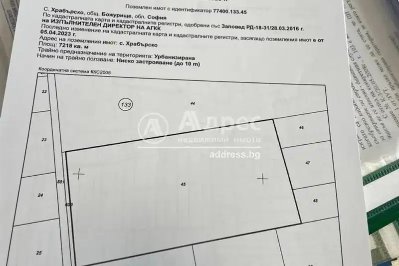 Plot in област София, Hrabyrsko