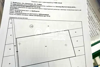 Парцел в София, с. Храбърско
