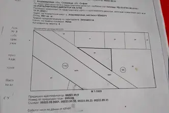 Парцел в София, с. Калотина