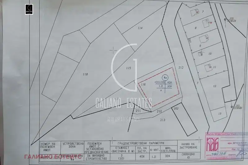 Plot in област София, Madjare
