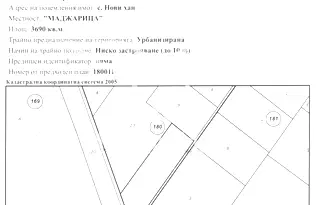 Парцел в София, с. Нови хан
