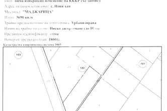 Парцел в София, с. Нови хан