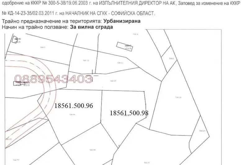 Парцел в София, с. Пчелин