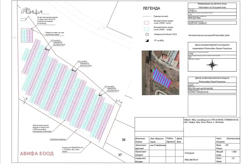 Plot in област София, Petkovo