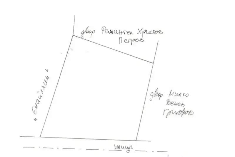 Plot in област София, Petyrch
