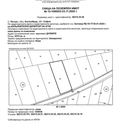 Photo 2 — Plot in област София, Petyrch