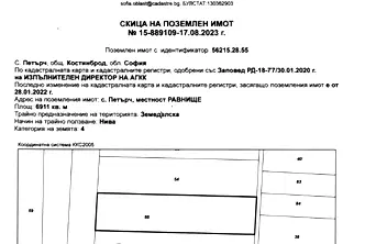 Парцел в София, с. Петърч