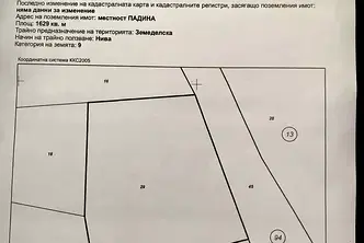 Парцел в София, с. Пожарево