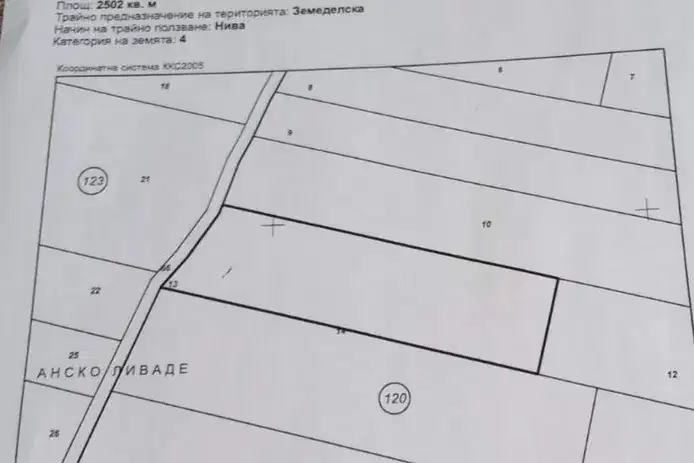 Plot in област София, Ravno Pole