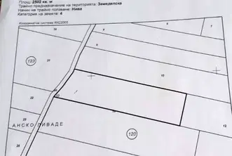 Парцел в София, с. Равно поле