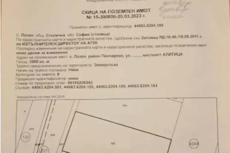 Plot in Sofia, Ravno Pole