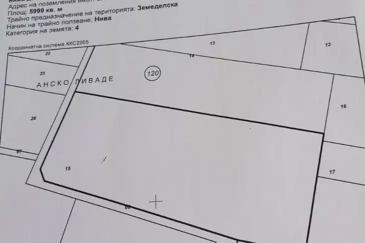 Парцел в София, с. Равно поле