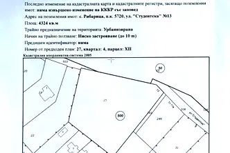 Парцел в София, с. Рибарица