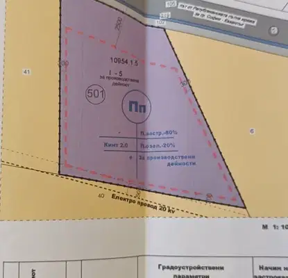Photo 2 — Plot in Oblast Stara Zagora, Pavel Banya