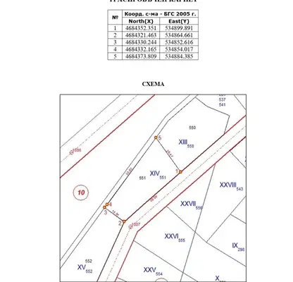 Снимка 4 — Парцел в Стара Загора, Раднево