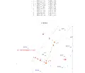 Снимка 5 — Парцел в Стара Загора, Раднево