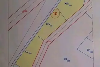 Парцел в Стара Загора, Раднево