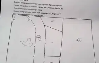 Парцел в Стара Загора, с. Борущица