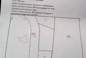 Парцел в Стара Загора, с. Борущица