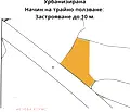 Снимка 2 — Парцел в Стара Загора, с. Колена
