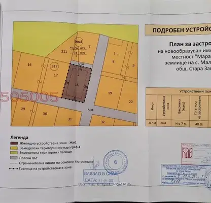 Снимка 3 — Парцел в Стара Загора, с. Малка Верея