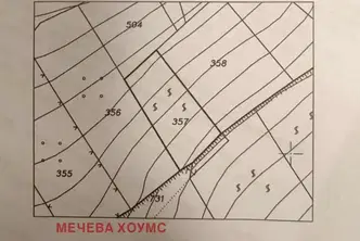 Парцел в Стара Загора, с. Малка Верея