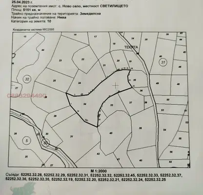 Снимка 4 — Парцел в Стара Загора, с. Ново село