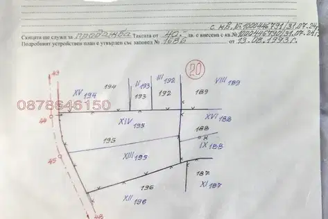 Plot in Oblast Stara Zagora, Pshenichevo