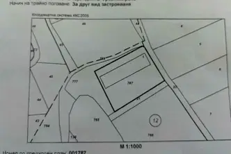 Парцел в Стара Загора, с. Старозагорски бани