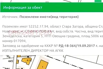 Парцел в Стара Загора, с. Старозагорски бани