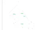 Снимка 5 — Парцел в Стара Загора, с. Златна ливада
