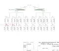 Снимка 4 — Парцел в Търговище, с. Кьосевци
