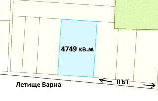 Парцел във Варна, Аксаково