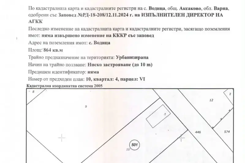 Парцел във Варна, Аксаково