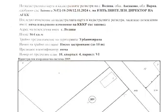 Парцел във Варна, Аксаково