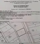 Парцел във Варна, Бяла