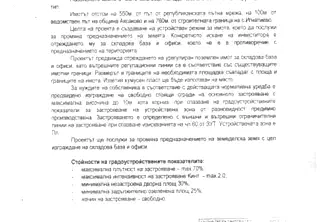 Парцел във Варна, Игнатиево