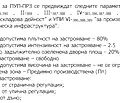 Снимка 4 — Парцел във Варна, Игнатиево
