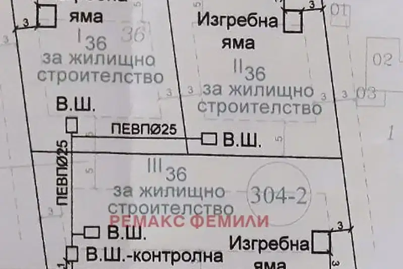 Парцел във Варна, с. Аврен
