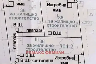 Парцел във Варна, с. Аврен