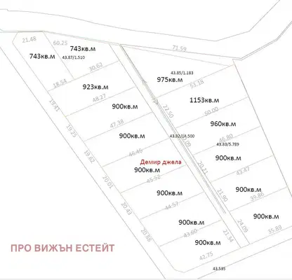 Photo 3 — Plot in Oblast Varna, Benkovski