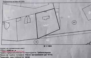 Парцел във Варна, с. Кичево