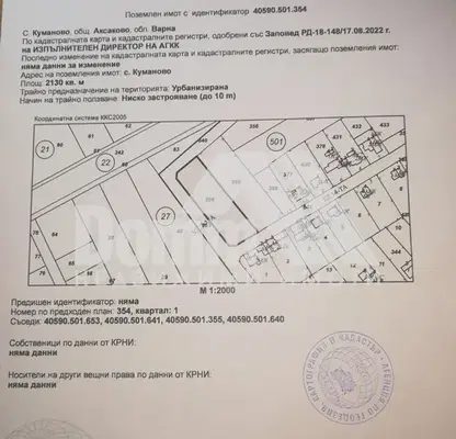 Photo 2 — Plot in Varna, Kumanovo