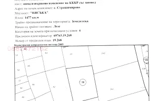 Парцел във Варна, с. Страшимирово