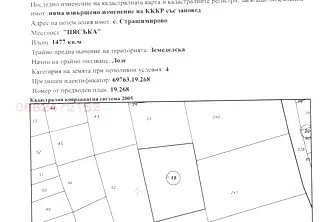 Парцел във Варна, с. Страшимирово